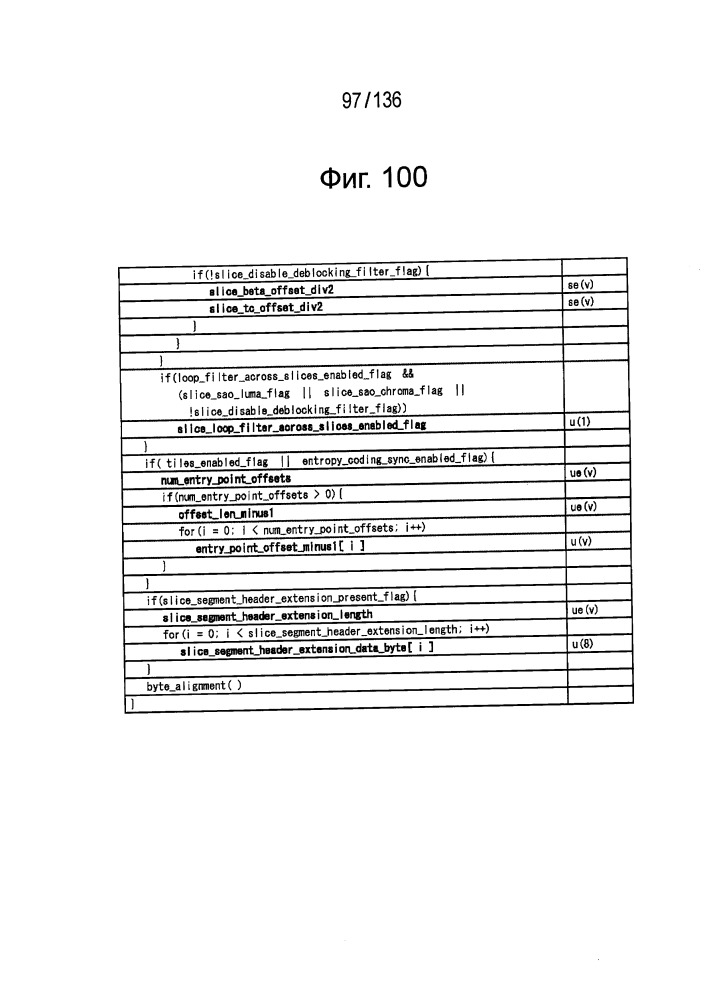 Устройство и способ обработки изображения (патент 2658793)