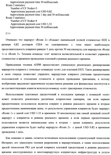 Способ и система идентификации транзакционных счетов и обмена транзакционными сообщениями между сторонами проведения транзакции (патент 2464637)