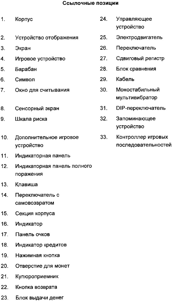 Блок выдачи денег и игровой автомат, содержащий блок выдачи денег (патент 2636305)