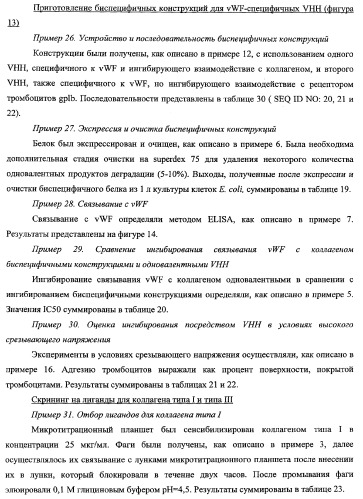 Терапевтические полипептиды, их гомологи, их фрагменты и их применение для модуляции агрегации, опосредованной тромбоцитами (патент 2357974)