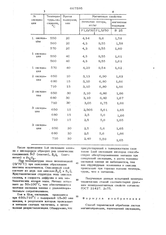 Способ термической обработки листов магнитопроводов (патент 667595)