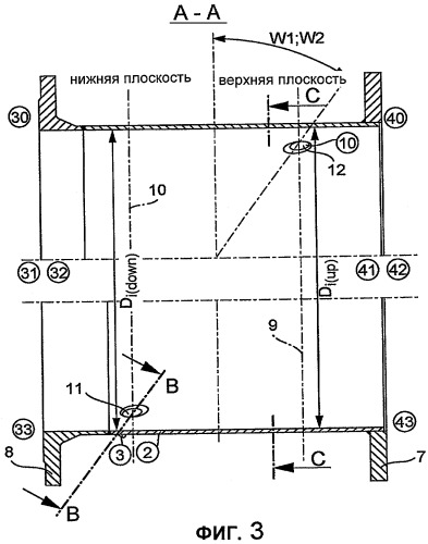 Способ калибрования ультразвукового расходомера и настроечный датчик (варианты) (патент 2330247)