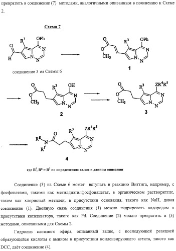 Способы лечения состояний, обусловленных p38 киназами, и пирролотриазиновые соединения, применимые в качестве ингибиторов киназ (патент 2316556)