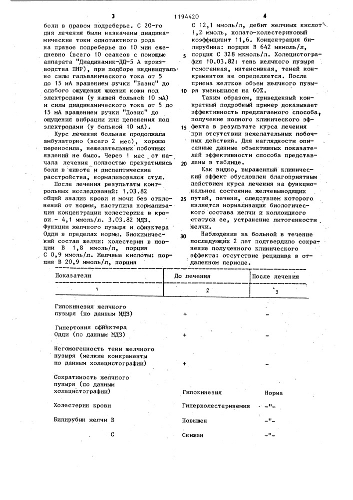 Способ лечения желчно-каменной болезни (патент 1194420)