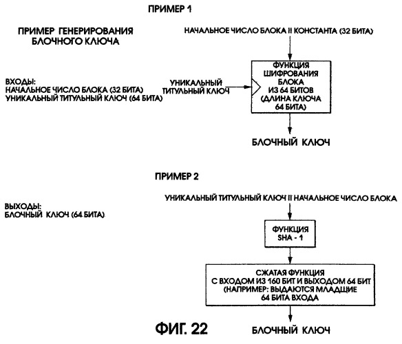 Устройство и способ записи/воспроизведения информации (патент 2273894)