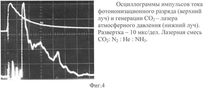 Способ и устройство квазинепрерывного фотоионизационного возбуждения плотных лазерных сред (патент 2349999)