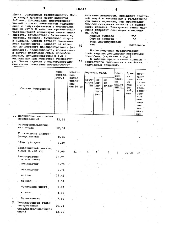 Состав для электропроводящегопокрытия (патент 846547)