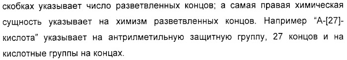Макромолекула регулируемого размера (патент 2326172)