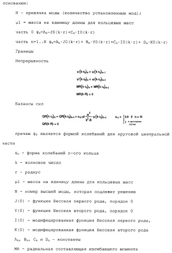 Акустическое устройство и способ создания акустического устройства (патент 2361371)