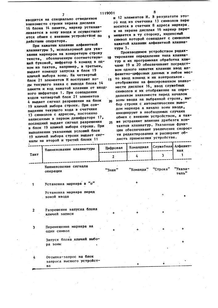 Устройство для редактирования информации на экране дисплея (патент 1119001)