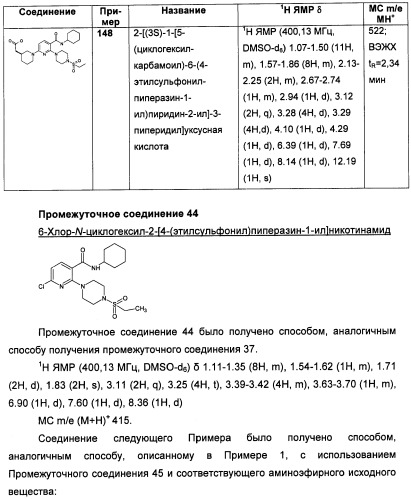 Пиридинкарбоксамиды в качестве ингибиторов 11-бета-hsd1 (патент 2451674)