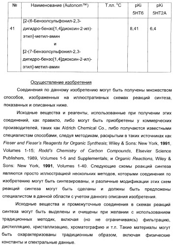 Арилсульфонилбензодиоксаны, применяемые для модуляции 5-нт6 рецептора, 5-нт2a рецептора или и того, и другого (патент 2372344)