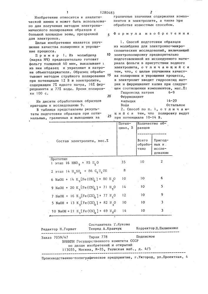 Способ подготовки образцов из молибдена для электронно- микроскопических исследований (патент 1280483)