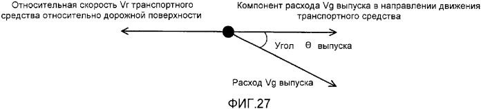 Транспортное средство (варианты) (патент 2330767)