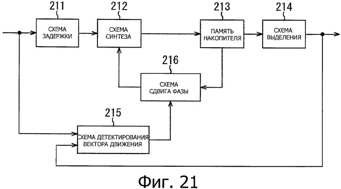 Устройство обработки данных, способ обработки данных и носитель информации (патент 2423015)