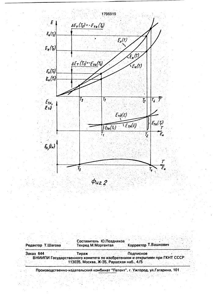 Способ определения температуры (патент 1796919)