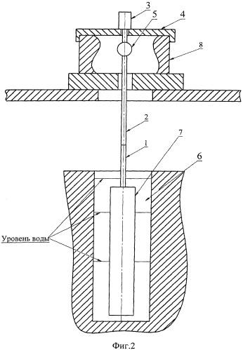 Способ обращения с отработавшим ядерным топливом, хранящимся в чехлах в ячейках сухого хранилища (патент 2549201)