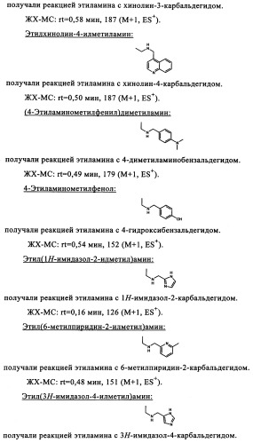 Производные сульфониламиноуксусной кислоты и их применение в качестве антагонистов рецепторов орексина (патент 2334735)