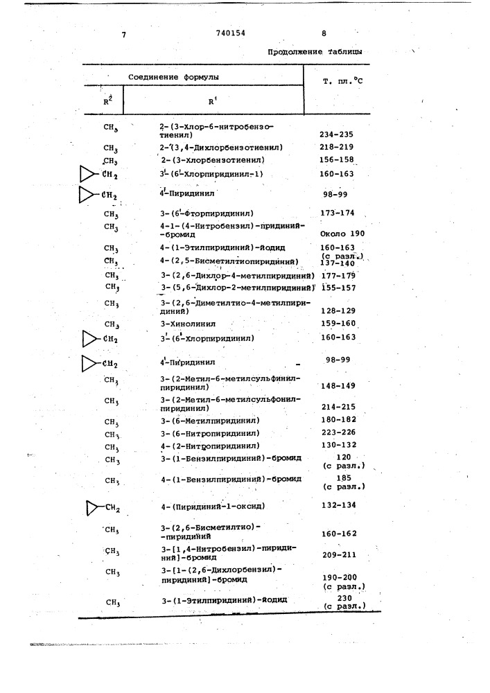 Способ получения производных оксадиазина или их четвертичных солей (патент 740154)