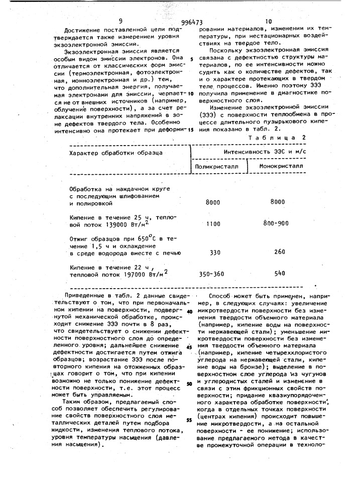 Способ термической обработки металлических деталей (патент 996473)
