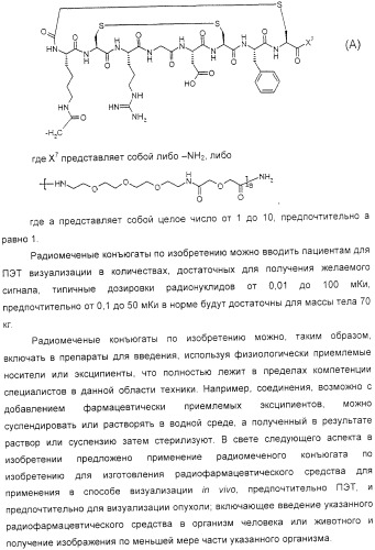 Способы радиофторирования биологически активных векторов (патент 2363704)
