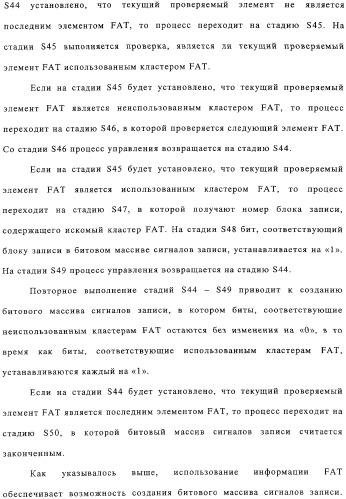 Способ воспроизведения и способ доступа к данным (патент 2311693)