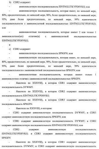 Улучшенные нанотела против фактора некроза опухоли-альфа (патент 2464276)