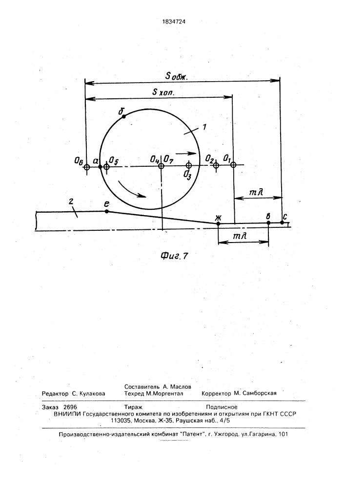 Способ шаговой прокатки (патент 1834724)