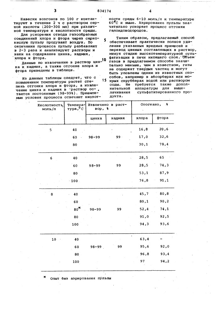 Способ переработки окисленныхпромпродуктов свинцово- цинковогопроизводства (патент 834174)