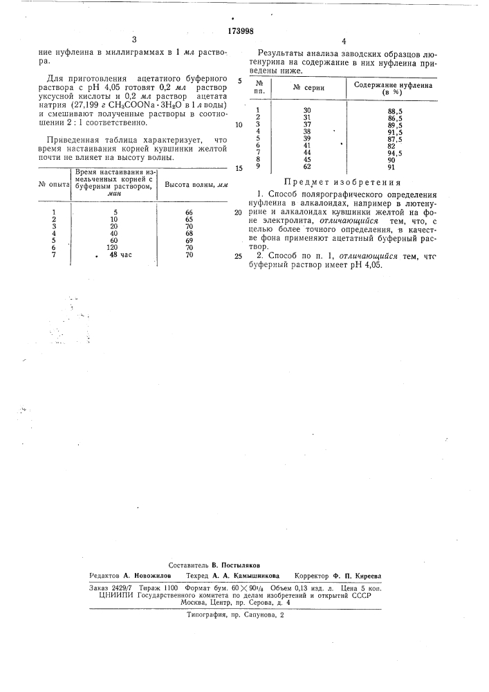 Способ полярографического определения нуфлеина (патент 173998)