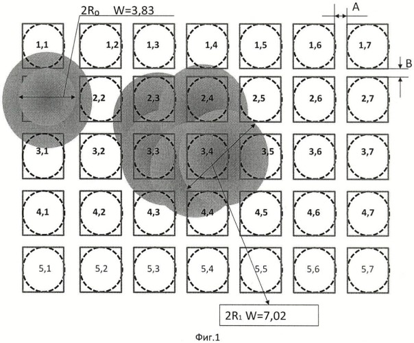 Способ восприятия элементов поля изображения микрообъектов (патент 2479027)