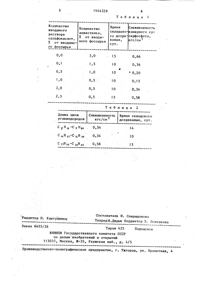 Способ получения двойного суперфосфата (патент 1444329)