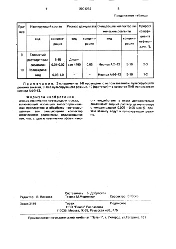 Способ увеличения нефтеотдачи пласта (патент 2001252)