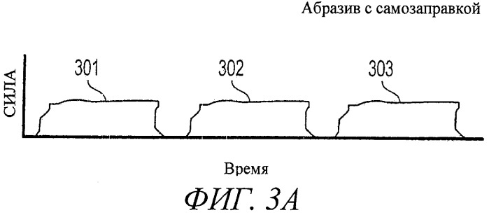 Способ механической обработки сапфировой подложки (патент 2422259)