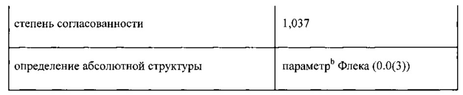 Автоклавируемые взвеси циклоспорина а формы 2 (патент 2630970)