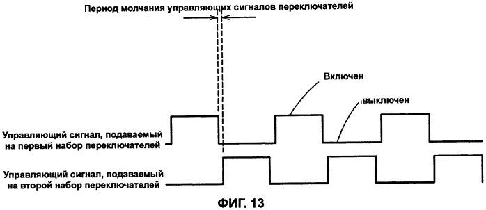 Трехфазный источник бесперебойного питания большой мощности (патент 2529017)