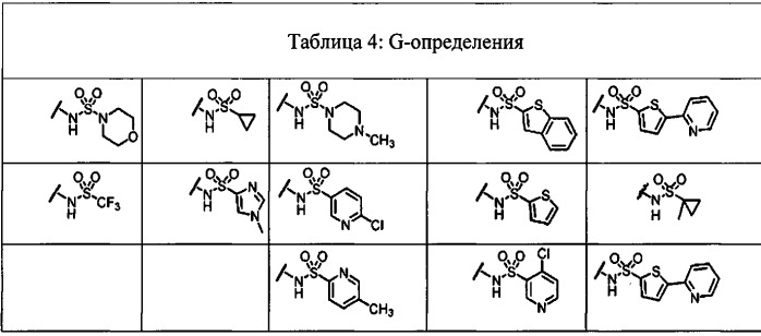 Хиноксалинилмакроциклические ингибиторы серинпротеазы вируса гепатита с (патент 2475494)