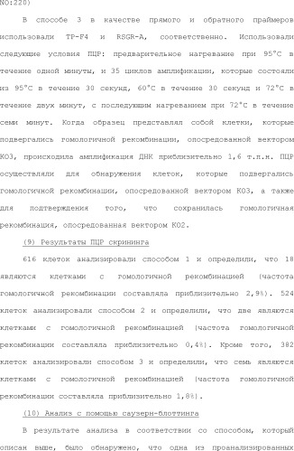 Способ модификации изоэлектрической точки антитела с помощью аминокислотных замен в cdr (патент 2510400)