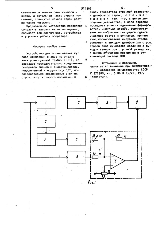 Устройство для формирования курсива штифтовых знаков на экране электронно-лучевой трубки (патент 928396)