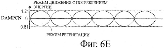 Устройство управления вектором для электродвигателя переменного тока (патент 2395895)