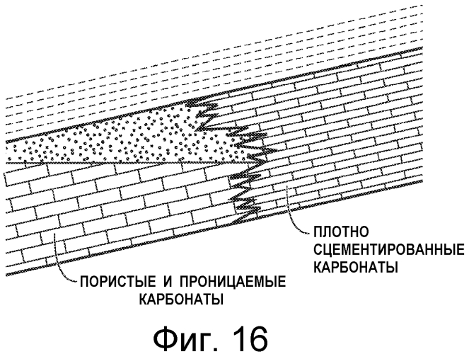 Способ сейсмического анализа углеводородных систем (патент 2573166)