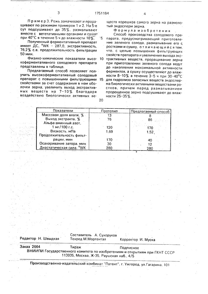 Способ производства солодового препарата (патент 1751184)