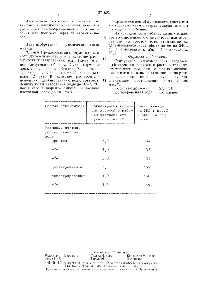 Стимулятор смоловыделения (патент 1371623)