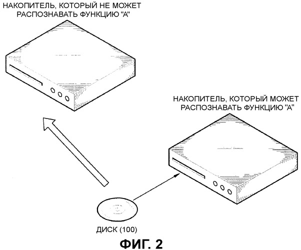 Носитель для хранения информации и устройство записи/воспроизведения, и способ их использующий (патент 2348988)