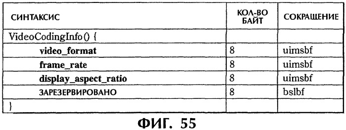 Способ и устройство обработки информации, программа и носитель записи (патент 2314653)