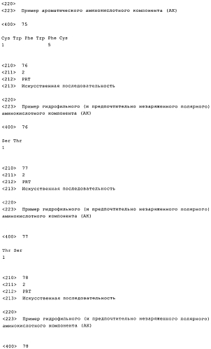 Получение комплексов нуклеиновых кислот и поперечно сшитых дисульфидными связями катионных компонентов, предназначенных для трансфекции и иммуностимуляции (патент 2575603)