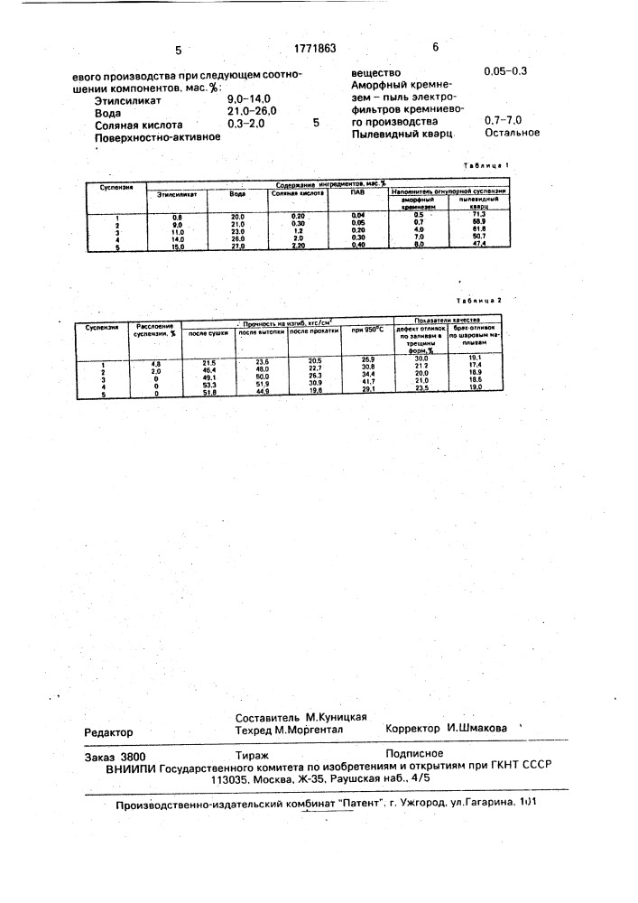 Суспензия для изготовления керамических оболочковых форм (патент 1771863)