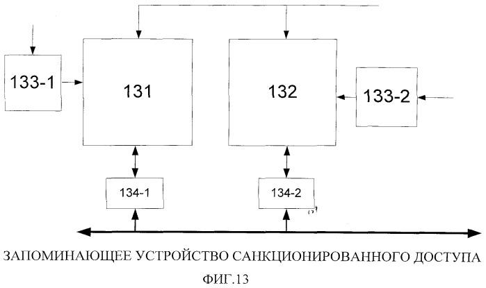 Сбоеустойчивая вычислительная система (патент 2541839)