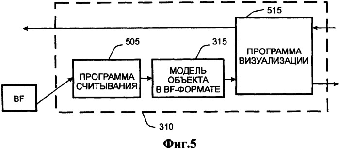Способ доставки информационного содержания к медиа-устройствам и аппаратура для его осуществления (патент 2339175)