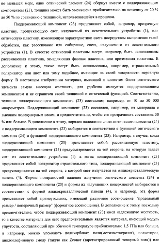Слоистый блок оптического элемента и способ его изготовления, подсветка и жидкокристаллическое устройство отображения (патент 2421658)